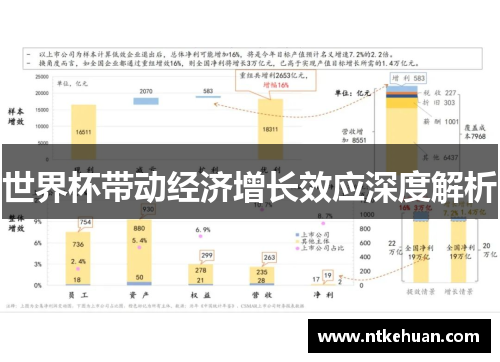 世界杯带动经济增长效应深度解析